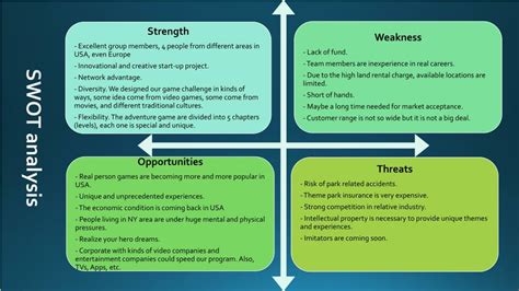 amusement park swot analysis.